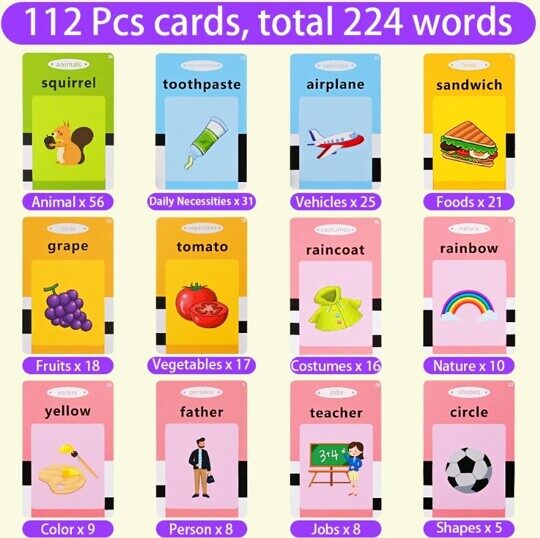Детская обучающая интерактивная игра Изучаем Английский, 224 карточки