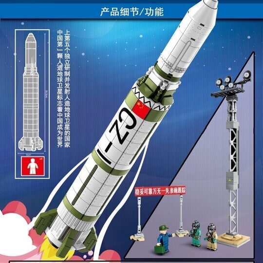 Конструктор Запуск спутника Dongfanghong Sembo 203306,   Космос