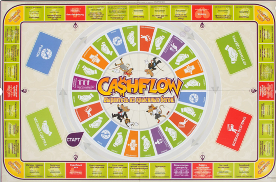 Настольная игра Cashflow. Денежный поток. Вырвитесь из крысиных бегов (копия) 0132R